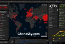 Ghana is out of Coronavirus COVID-19 Global Map