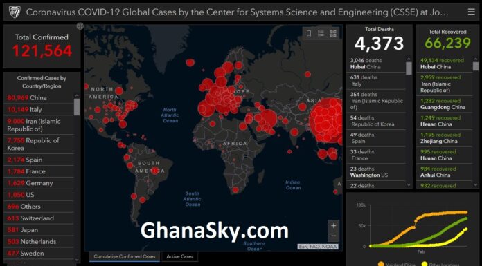 Ghana is out of Coronavirus COVID-19 Global Map