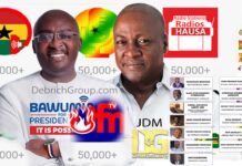 Ghana Elections Update, Mahamudu Bawumia, John Dramani Mahama