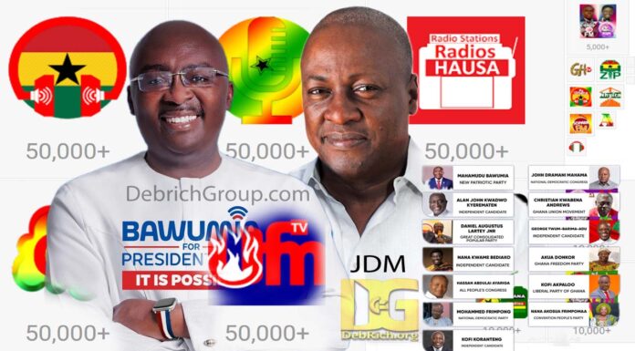 Ghana Elections Update, Mahamudu Bawumia, John Dramani Mahama