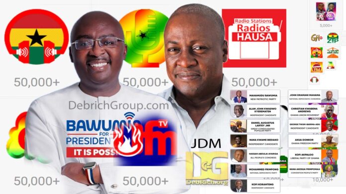 Ghana Elections Update, Mahamudu Bawumia, John Dramani Mahama