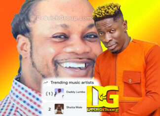 Daddy Lumba, Shatta Wale, Google Trending Music Artists