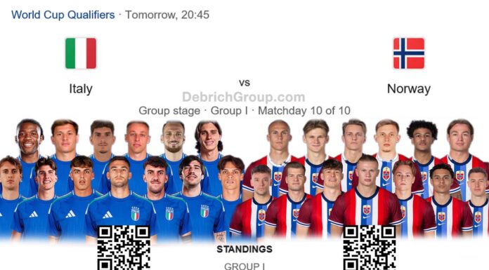 Italy vs Norway, FIFA World Cup Qualifier