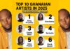 King Promise, Stonebwoy, Shatta Wale, Sarkodie, Black Sherif, Wendy Shay, Gyakie, QueenLet, Kuami Eugene, King Paluta