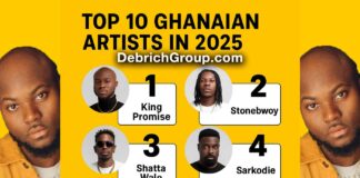 King Promise, Stonebwoy, Shatta Wale, Sarkodie, Black Sherif, Wendy Shay, Gyakie, QueenLet, Kuami Eugene, King Paluta