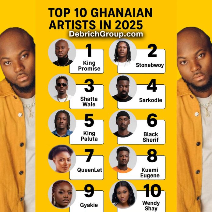 King Promise, Stonebwoy, Shatta Wale, Sarkodie, Black Sherif, Wendy Shay, Gyakie, QueenLet, Kuami Eugene, King Paluta