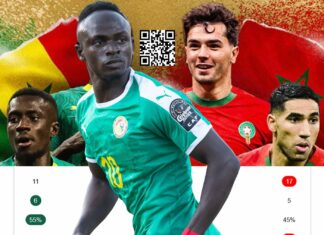 Sadio Mané, Senegal vs Morocco, AFCON Champions, AFCON