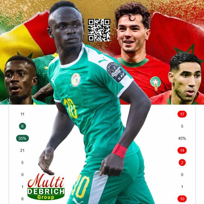 Sadio Mané, Senegal vs Morocco, AFCON Champions, AFCON