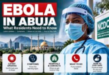 Nigeria Confirms First Ebola, Abuja Ebola